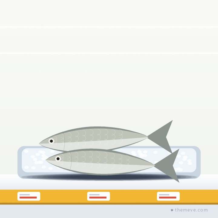Pabda Fish