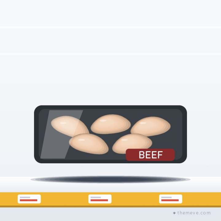 Beef — Curry Cut