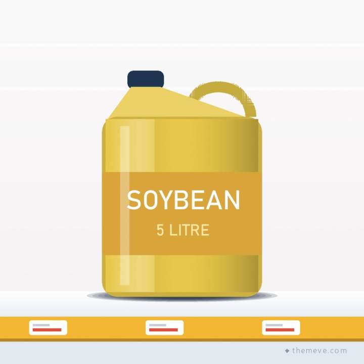 Soybean Oil