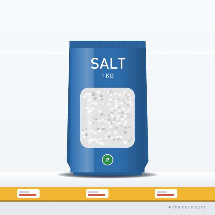 Iodised Salt