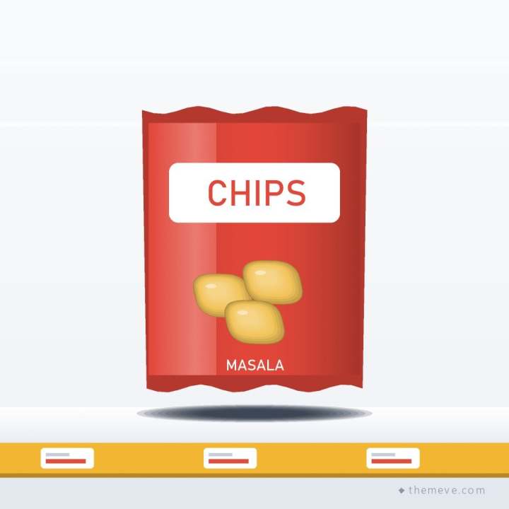 Potato Chips — Masala
