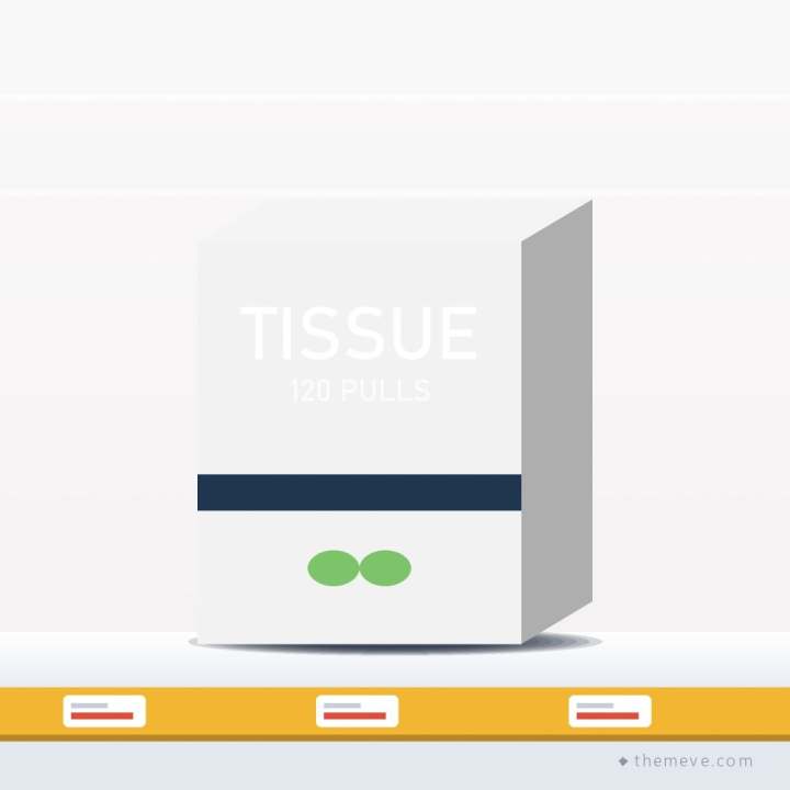 Facial Tissue Box