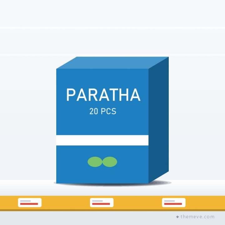 Frozen Paratha